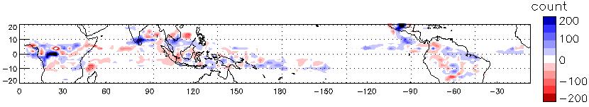 59 a) DJF b) MAM c) JJA d) SON Figure 17: Monthly mean anomalous QBO west minus east 12-20 km convective echo top heights (counts)