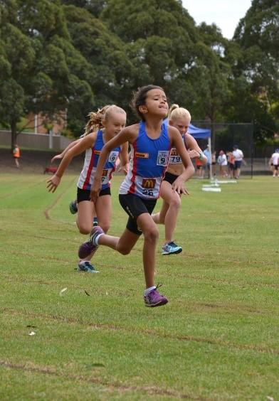 Regional Championships Information Sydney Academy of Sport - Narrabeen Saturday 11th and Sunday 12th February, 2017 A huge congratulations to all athletes that have qualified for Region.