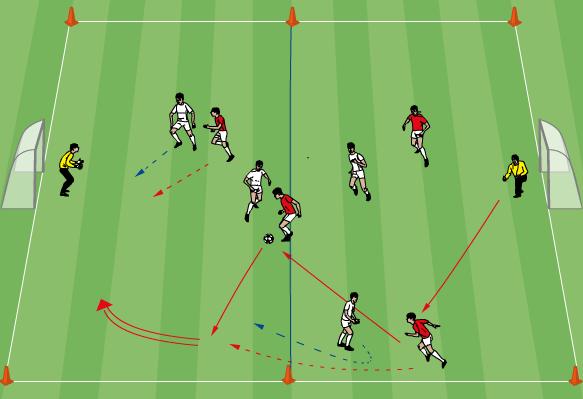 Small-Sided-Game: 5v5 Passing & Receiving Game. 20-30 minutes Two teams of 5 including the GKs. Playing field of 40x25m. If under pressure take your first touch into space away from the pressure.