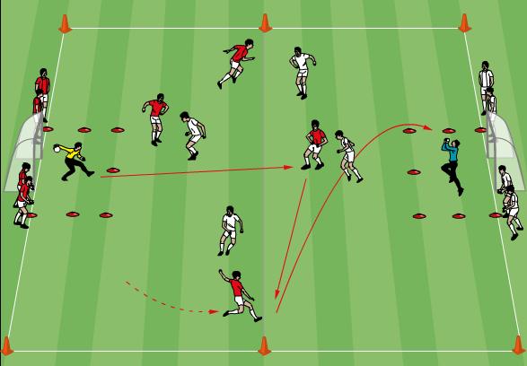 Small-Sided-Game: 8v8 Game Man to Man Defending Theme. 20-30 minutes Two teams of 8 including the GKs Teams are divided into two groups-one working and one resting.