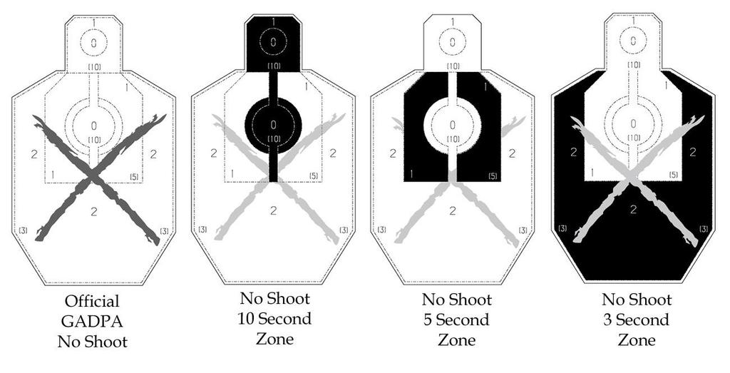 No-Shoot Examples: NO-SHOOT SCORING Figure 21 Figure 22 Figure 23 Figure 24 10 Second Penalty 5 Second Penalty 3 Second Penalty 10 Second Penalty The single most damaging hit is in the Head Area of