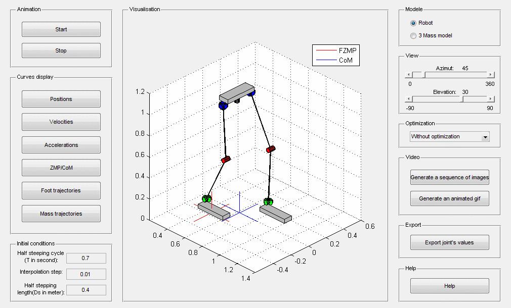 Optimal Pattern Generator For Dynamic Walking 15 6. Simulation results A simulator for SHERPA biped robot was developed using the Graphical User Interface of Matlab TM software.