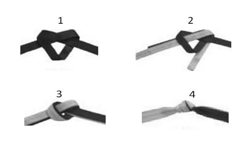 WATER KNOT: (Class 1, Joining Knot): Purpose: Used to join the ends of tubular webbing. Step 1: Tie an overhand knot in one end of the webbing with the webbing in the left hand.