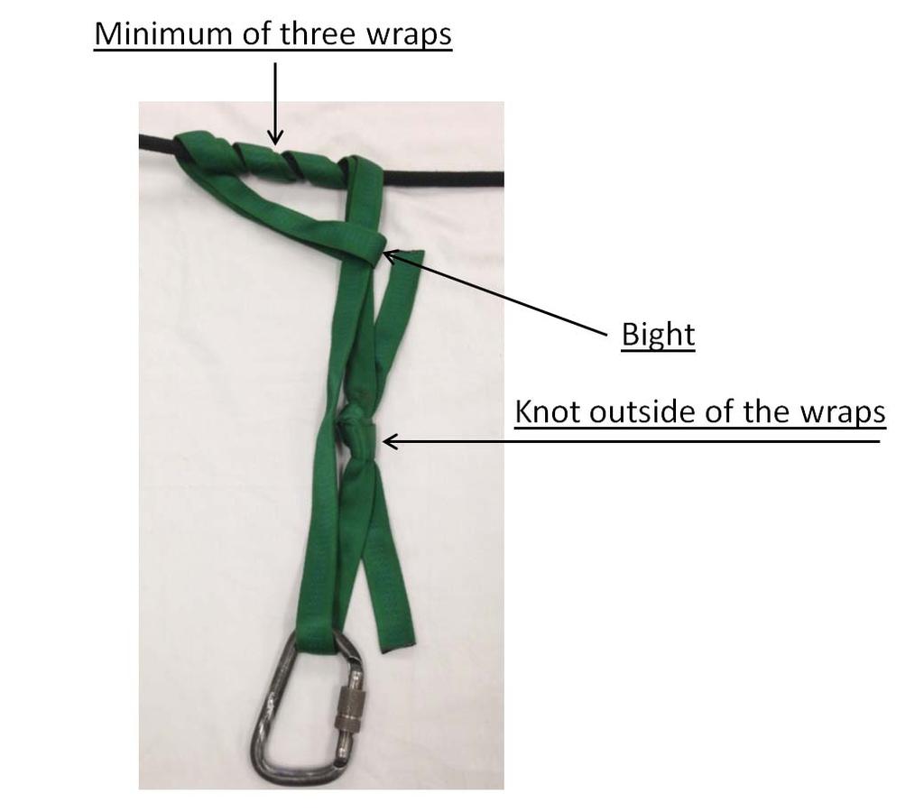 WEB WRAP Purpose: To attach a moveable piece of webbing to a fixed rope. Step 1: With an endless loop of webbing, form a 4 inch bight. Ensure the knot is offset and opposite the bight.