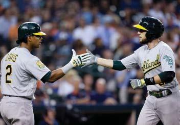 MAJOR LEAGUE BASEBALL WEEKLY NOTES THURSDAY, JUNE 28, 2018 ROAD SLUGGERS With their streak snapping last night against the Detroit Tigers, the Oakland Athletics homered in 27 consecutive road
