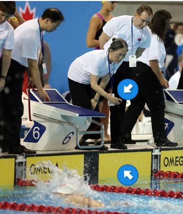 KEY TERMS (CONT D) Plungers/buttons Plunger or buttons are the devices used by the timer to manually stop the clock when a swimmer arrives at the start end of the