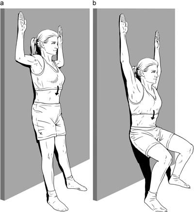 Wallslide Stand with your feet a few feet from the wall, lean back onto the wall. Position hands in a 90-degree position with your back, head, elbows, and the backs of hands up against the wall.
