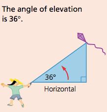 angle of depression Summary: the angle formed by looking up from the horizontal formed by looking down from the