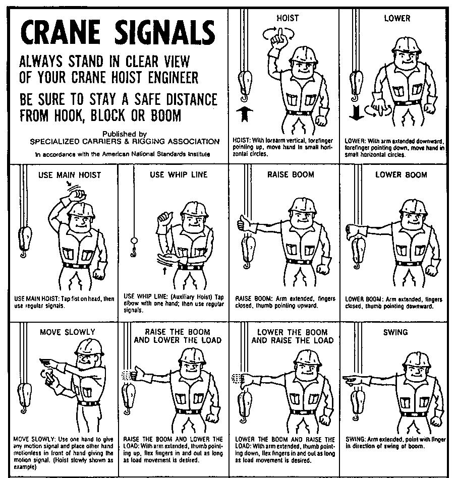Hand signals should be found on the side of every