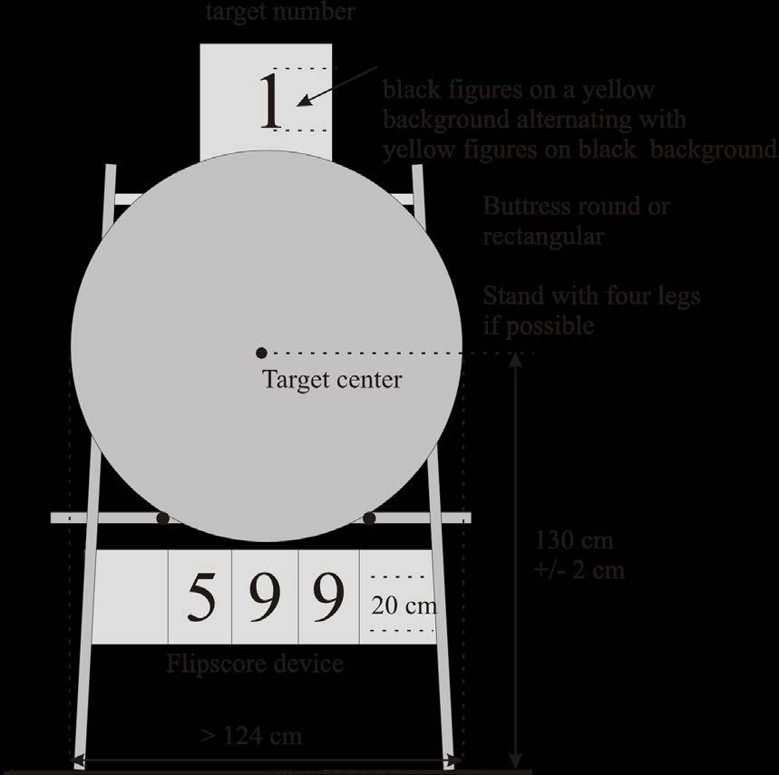 Image 4: Indoor target butt set-up. 7.2.1.2. Each butt shall have a target number. These numbers shall be minimum 30cm tall (for Outdoor Rounds) and minimum 15cm (for Indoor Rounds).