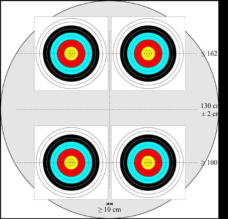 7.2.4. Size of target face at different distances and target set-up indoors. For indoor shooting at 25m, the target face of 60cm shall be used.