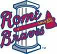 Atlanta Braves Minor League Report Organizational Record: 249-294 Yesterday s Record: 2-3 August 10, 2016 Gwinnett Braves International League (AAA) 53-64, T1st (--), South Division Yesterday: