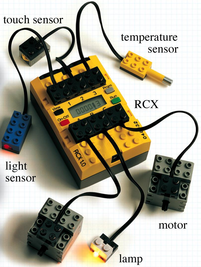4.4 The RCX The original Lego Mindstorms kits were comprised of a selection of Lego Technics components plus: the programmable brick, called the Robotic