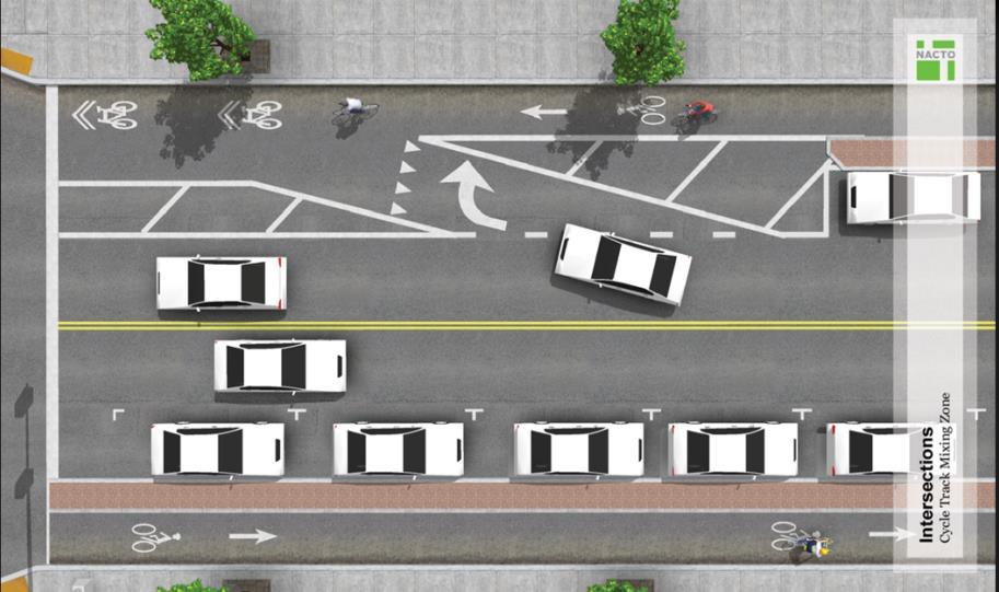 Transitions from Protected Bike Lanes to Bike Lanes At locations where protected bicycle lanes terminate to become bike lanes the protected bike lane should generally terminate on the far side of the