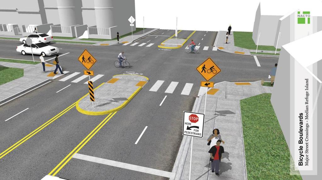 Example Crossing with Crossing Island and Advanced Stop Line, Source NACTO Crossing Islands Crossing islands facilitate crossings of multiple lane and/or high-volume arterials by providing space in