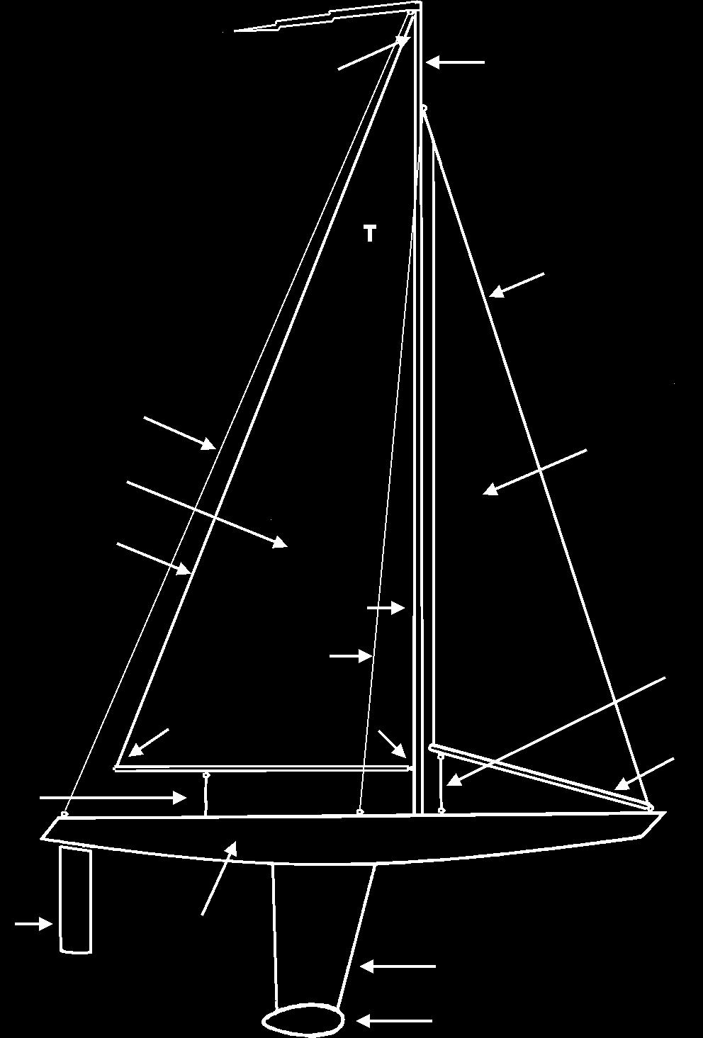 SAILING TIPS T27 RC (cont.) Page 50 Sailing Terms AHOY: The usual way to greet another boat is to shout out Ahoy followed by the name of the other boat. BOW: The forward end of the boat.