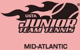 USTA Mid-Atlantic Section 2017 Summer Championships Captain and Player Guide August 4 6