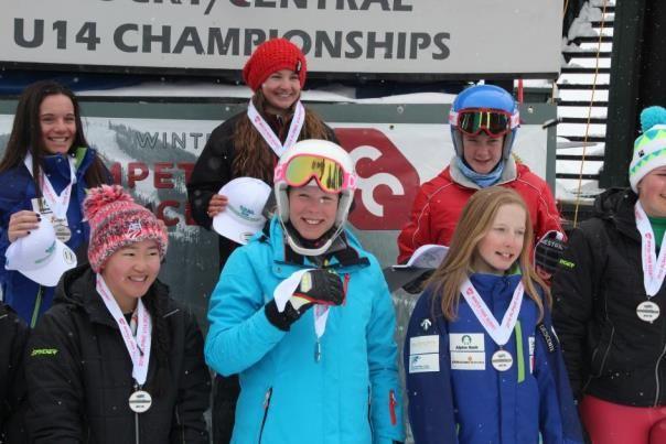 Additional information for new USSA athletes: Scored = U16 and older athletes Non-Scored = U14 and younger athletes Many USSA races are held in the Upper Peninsula and typically start early Saturday