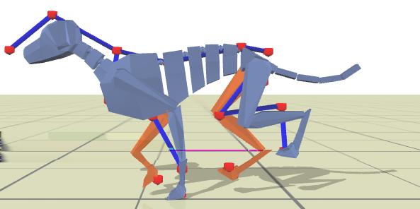 frame. This ensures that the quadruped runs forwards rather than sideways. The velocity error term, f v, is defined as v v d, and encompasses both sagittal and coronal directions.