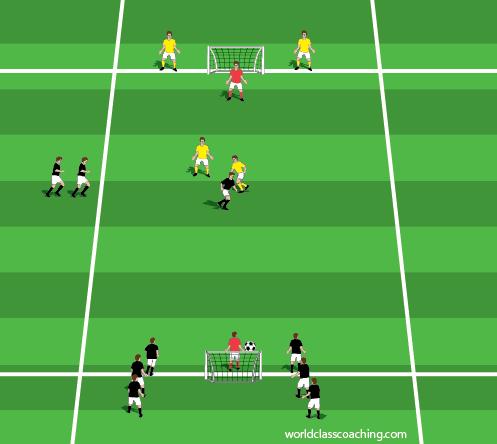 Conditioning Within a Small-Sided Game Here is an interesting 3 v 2 exercise which, when done at full speed works on attacking, defending and a lot of fitness.