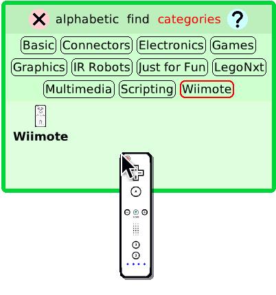 We have to open its viewer by making right-click on the Wiimote to open the halo.