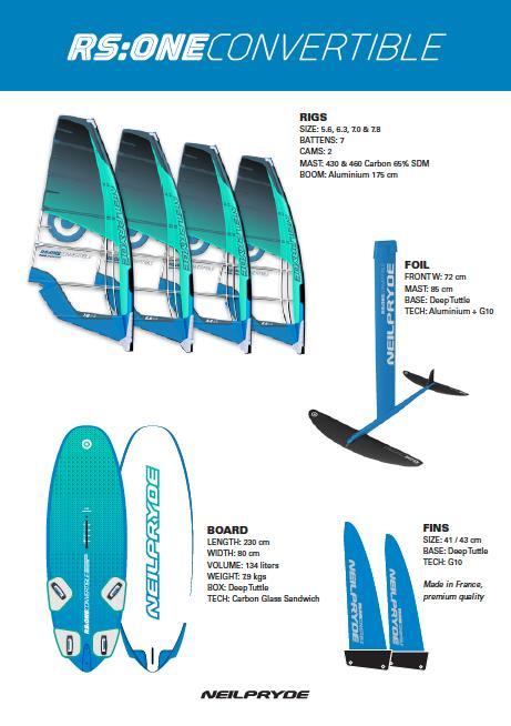 RS:ONE CONVERTIBLE Next generation windsurf board designed for beginner through expert Designed