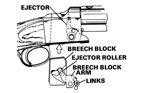 position of the part in the gun before starting to remove it.