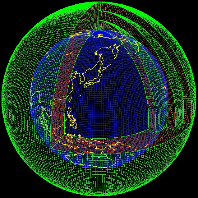 Prediction model specifications -Atmospheric component : spectral model (T L 95, 192x96 grids, 40 vertical levels) -Ocean component : grid model (1deg x 0.