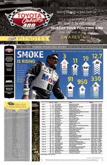 wide X 11 deep and is printed in full color PITNOTES Premium visibility Day-of-race supplement to the official souvenir program