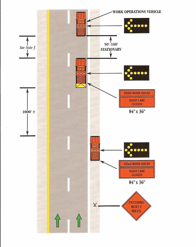 Four Lane Divided Mobile Operation Conventional Roadway High Volume High Speed Each vehicle