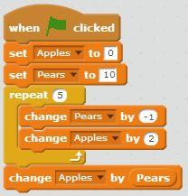 (4 pts) What values are stored in Apples and Pears after this code runs?
