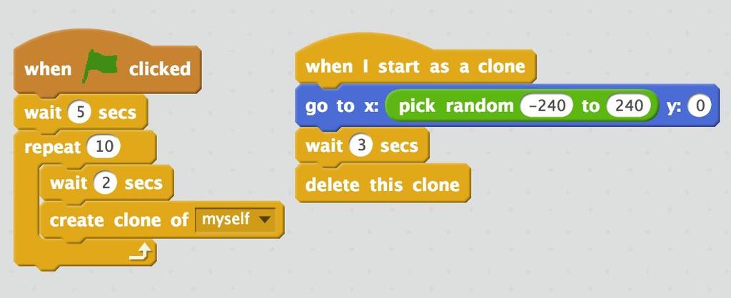 S7. (4 pts) How many clones will exist after 6 seconds? a) 0 b) 1 c) 3 d) 7 S8. (5 pts) How many clones will exist after 20 seconds?