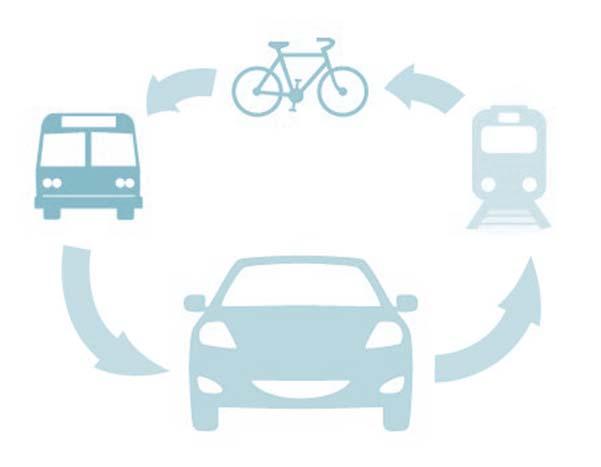 Overview Public bikesharing defined Public bikesharing: history Study methodology Bikesharing