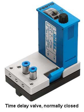 1. Time Delay Valve Pneumatic time elements can be formed very simply from combinations of three valves: directional control valve, throttle valve and reservoirs. 1.