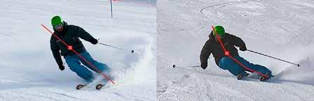 fulcrum to turn around. This works best during the initiation phase when the skis are at their flattest in relation to the snow. 2.1.