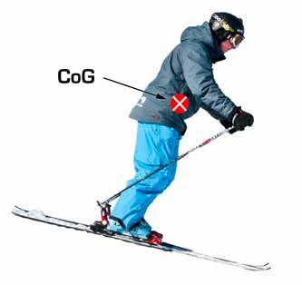 Diagram 1 The Centre of Gravity The skier s centre of gravity is defined as the mean location of the weight of a body.