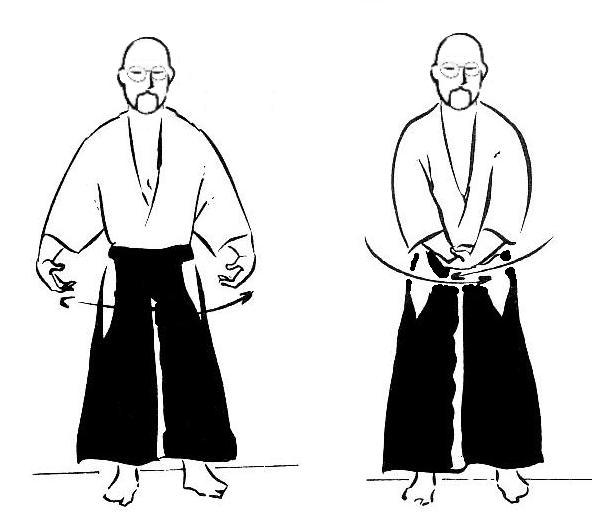 21. Geho Tekubikōsa Undo (Crossing Wrists at One Point) Stand keeping One Point, feet apart and arms fully relaxed at your sides.