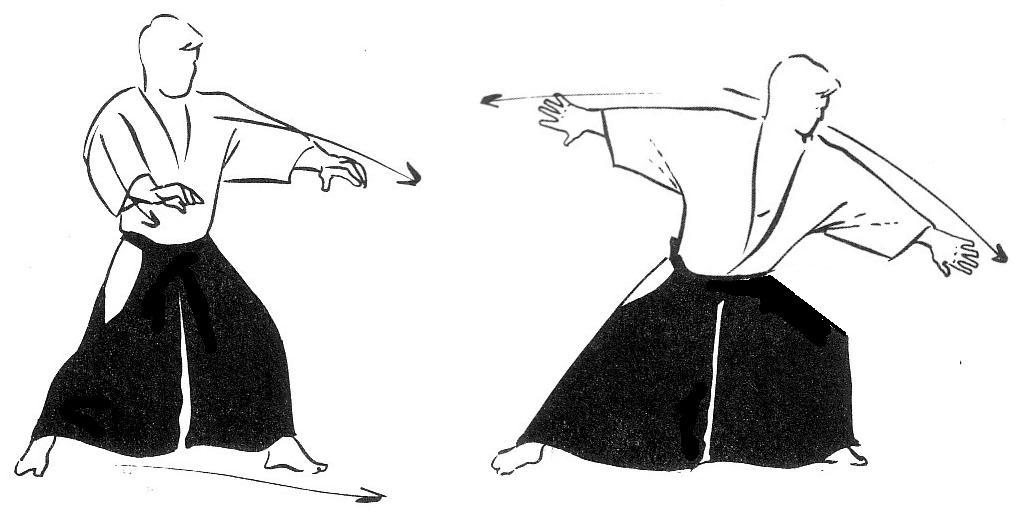 27. Tenkan Undo (Step & Pivot) Extend your right arm in front of you at the count of ichi, wrist bent inward and fingertips pointing toward you.
