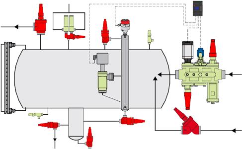 Example of application: Liquid feed line/ Hot gas defrost line Evaporator with 2 stage gas powered valve ICLX in the suction line and hot gas defrost featuring: ICF liquid feed station and ICF Hot