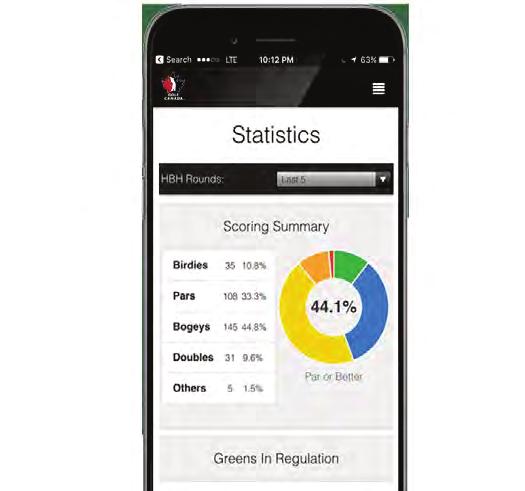 Access to detailed player and course usage data Mobile, online and at-facility