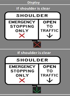 Part-Time Shoulder Use Opens shoulder to traffic during peak travel periods.