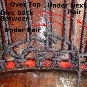 Once you get started the ropes cross here and there on the way down and finding the two ropes of a pair can be confusing.