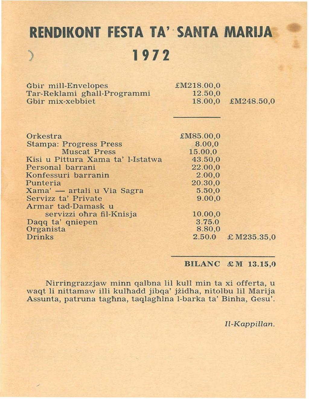 RENDIKONT FESTA TA' SANTA MARIJA ) 1972 Ġbir mill-envelopes Tar-Reklami għall-programmi Gbir mix-xebbiet.fm218.00,0 12.50,0 18.00,0.fM248.