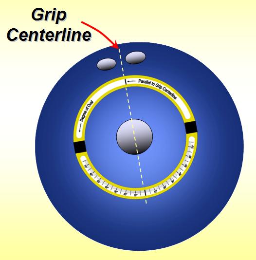 GAUGING A ROUND HOLE 1. Place the ball on a stable surface, with the hole to be measured pointing up. 2. Using a compass or quarter scale, mark the grip centerline.