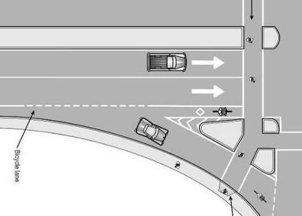 Intersections designed for
