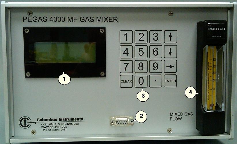Installation 2.2 5 Front panel controls List of controls: Display screen 1 2 RS-232 Serial connector 3 Keypad 4 Flow meter Displays menus and operation parameters for the Pegas 4000 MF.