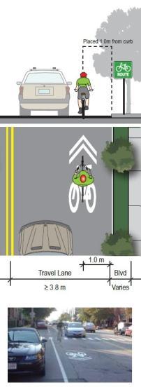 Clear pavement markings and signs illustrate the concept of share the road within