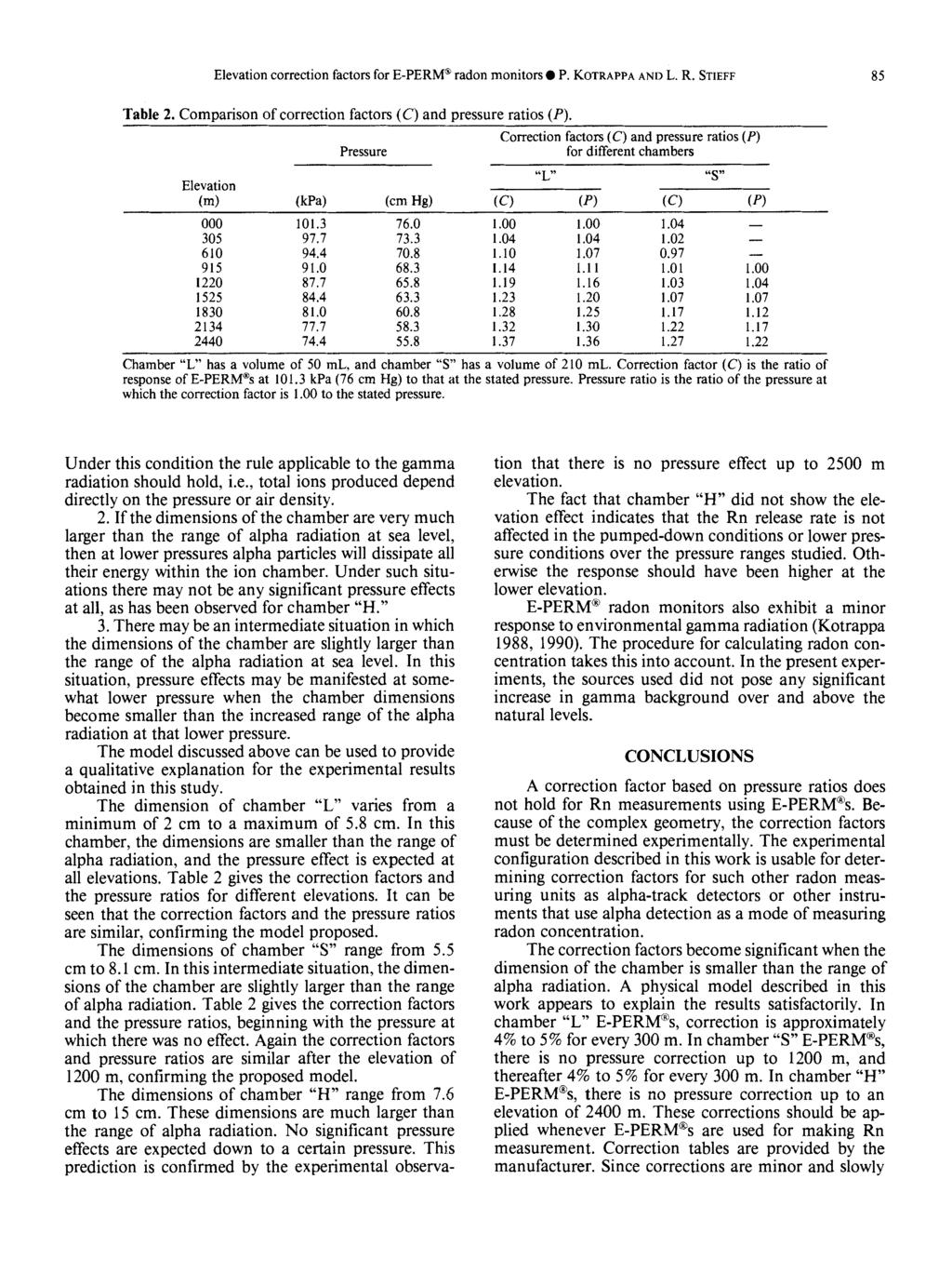 Elevation correction factors for E-PERM radon monitors 0 P. KOTRAPPA AND L. R. STIEFF 85 Table 2. Comparison of correction factors (C) and pressure ratios (P).
