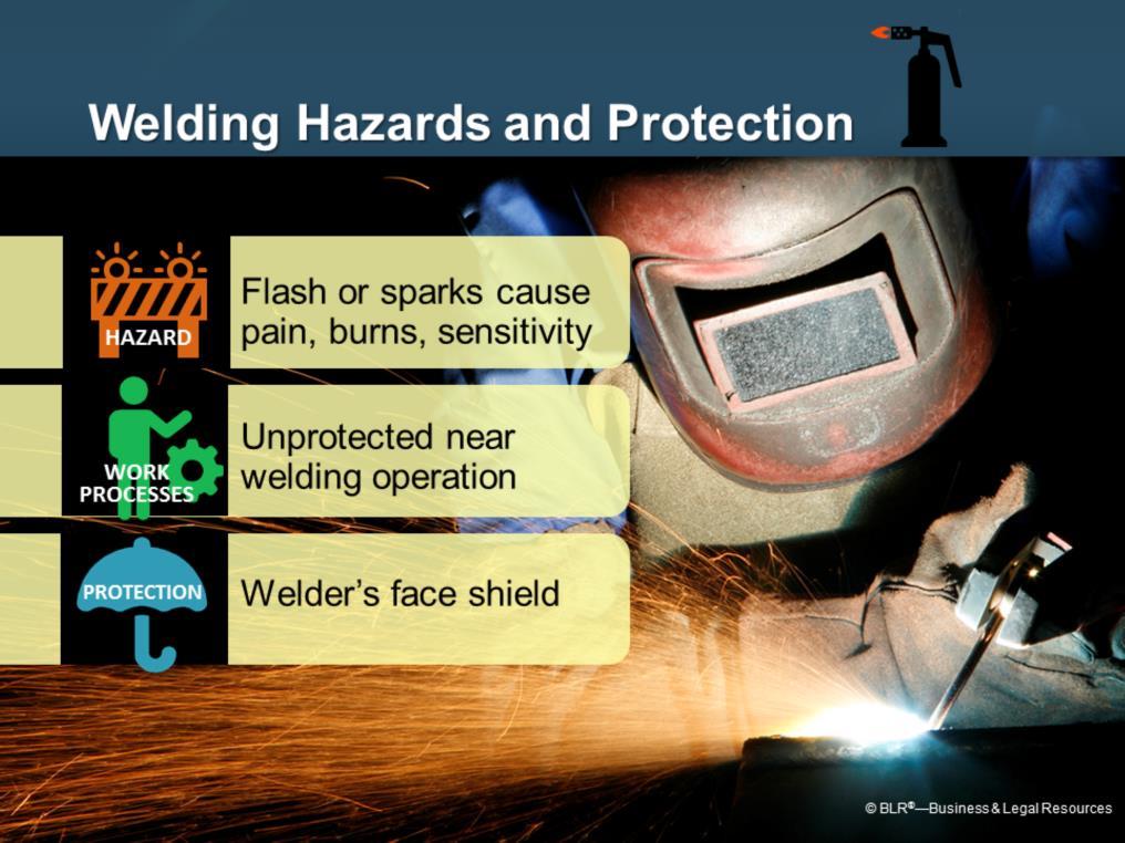 Welding, brazing, and torch cutting create a number of potential eye hazards. Welder s flash or flying sparks cause pain, burns, and extreme sensitivity.