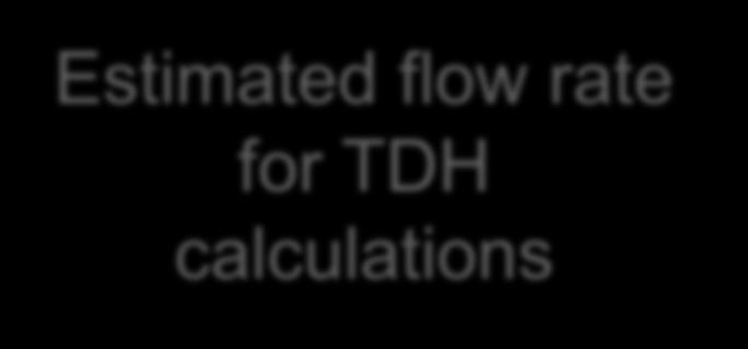 TDH calculations Spa